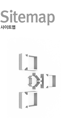 sitemap