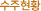 Ȳ